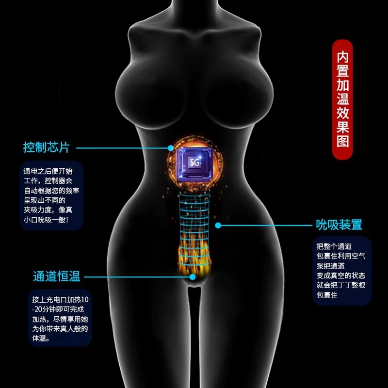 Huanqin Realistic Mini Silicone Full Body Doll Adult Male Sex Toy Masturbator thumbnail 2